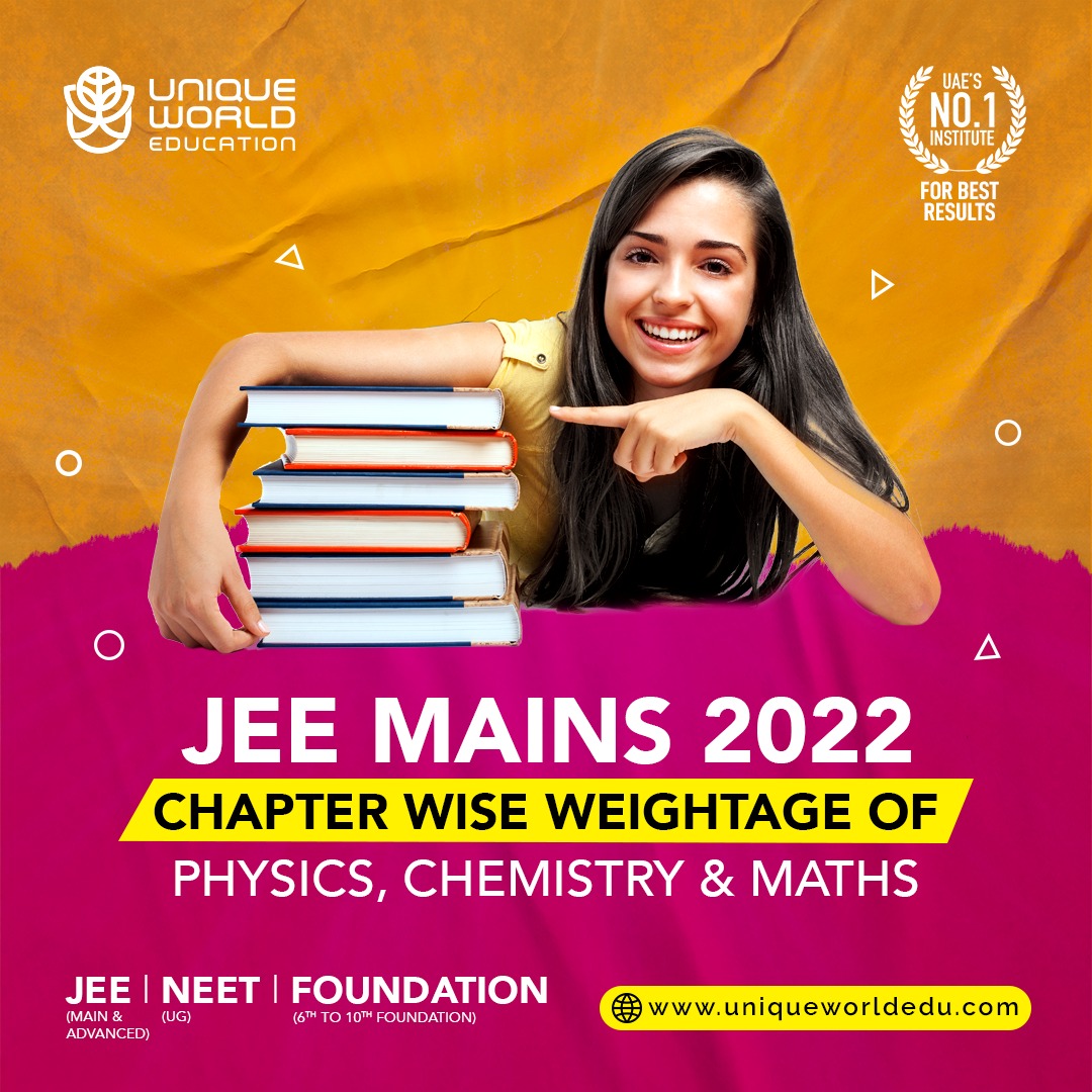 JEE Mains Exam Details | Unique World Education