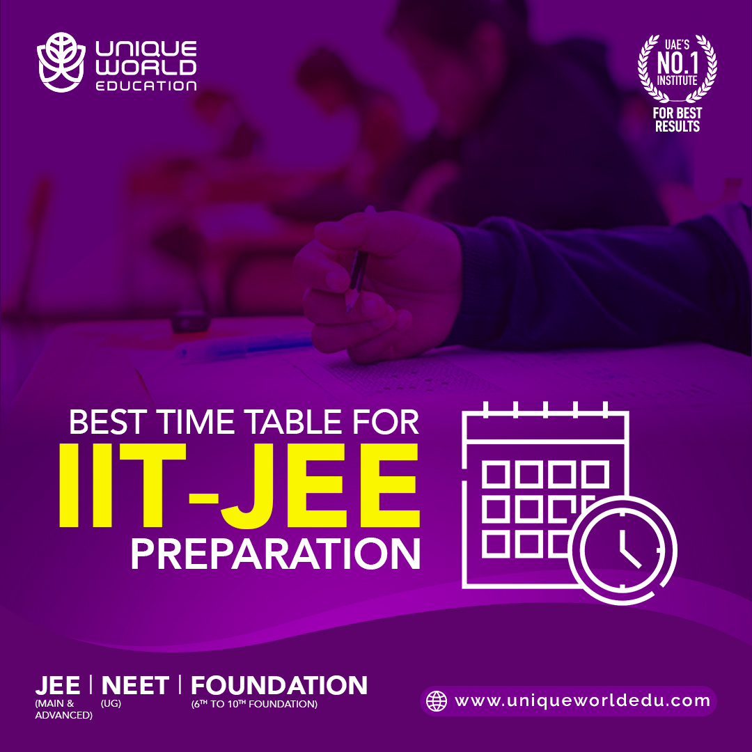 Best Time Table for IIT JEE Preparation